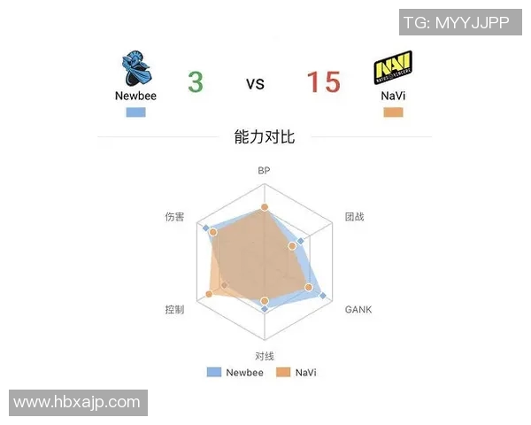 8月12日珀斯对阵西部联赛事分析及双方近期状态评估
